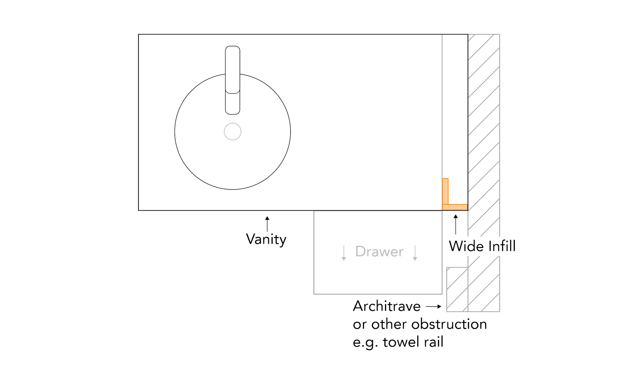 Wide Infill 60-100mm (Reduce the cabinet by a custom width)
